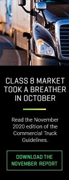 November CTG Guidelines