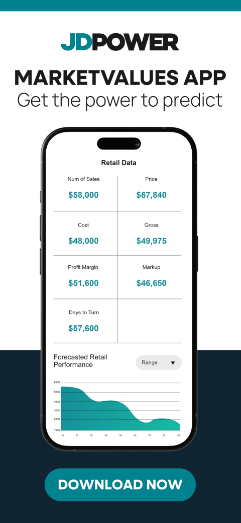 Marketvalues App