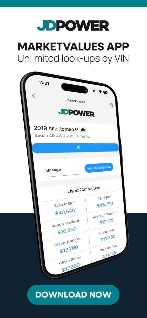 Marketvalues App