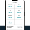 Marketvalues App